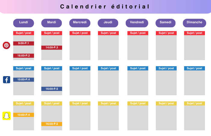 calendrier editorial strategie de contenu