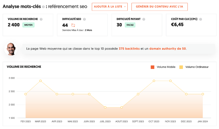 outils recherche mots cles ubersuggest